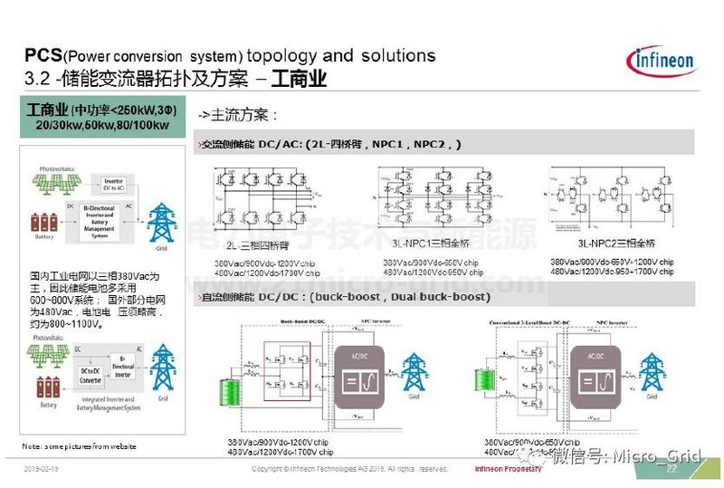 储能变流器简介及英飞凌IGBT解决方案