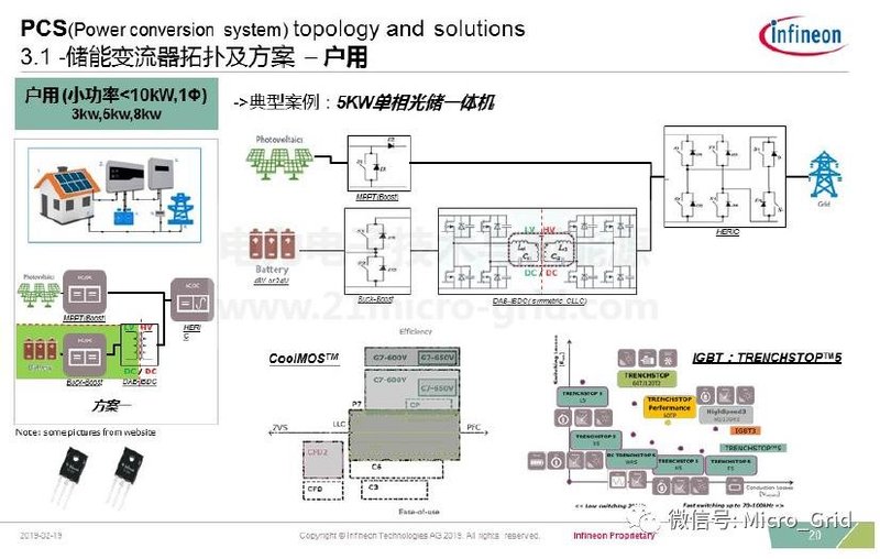 储能变流器简介及英飞凌IGBT解决方案