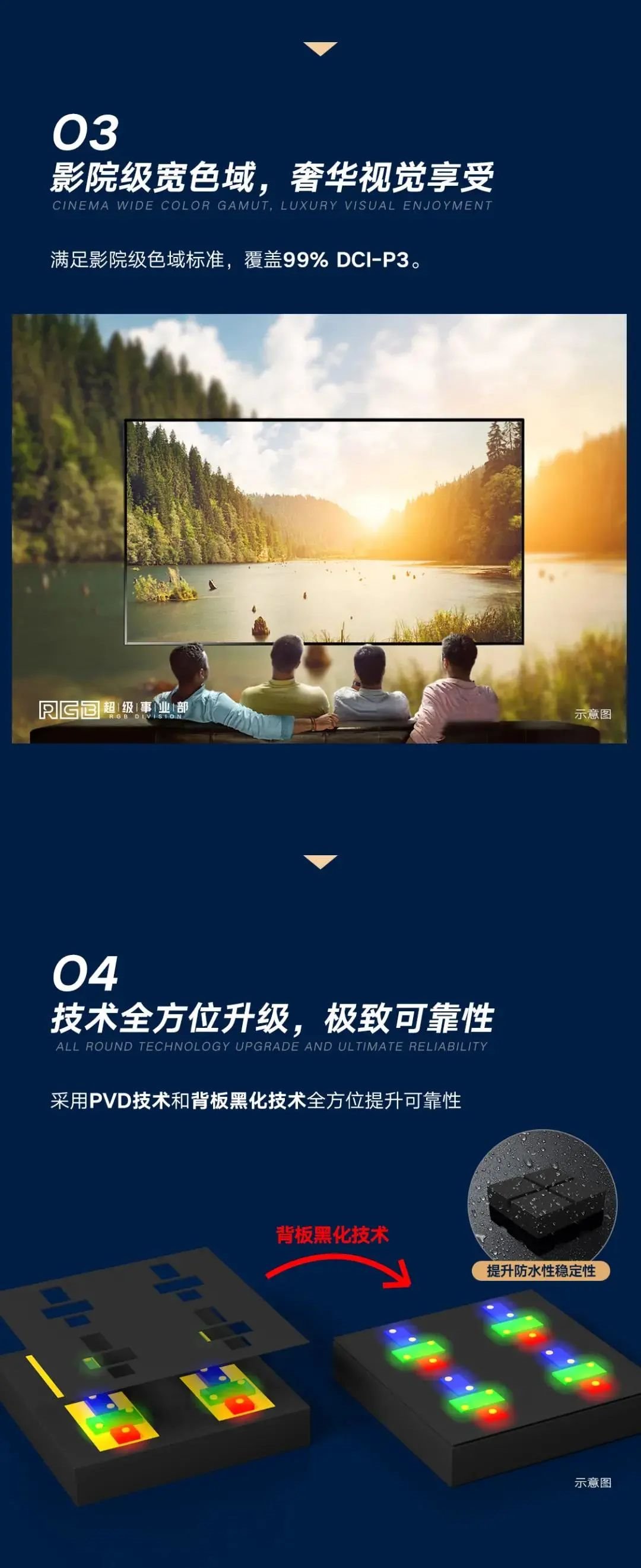 行家说