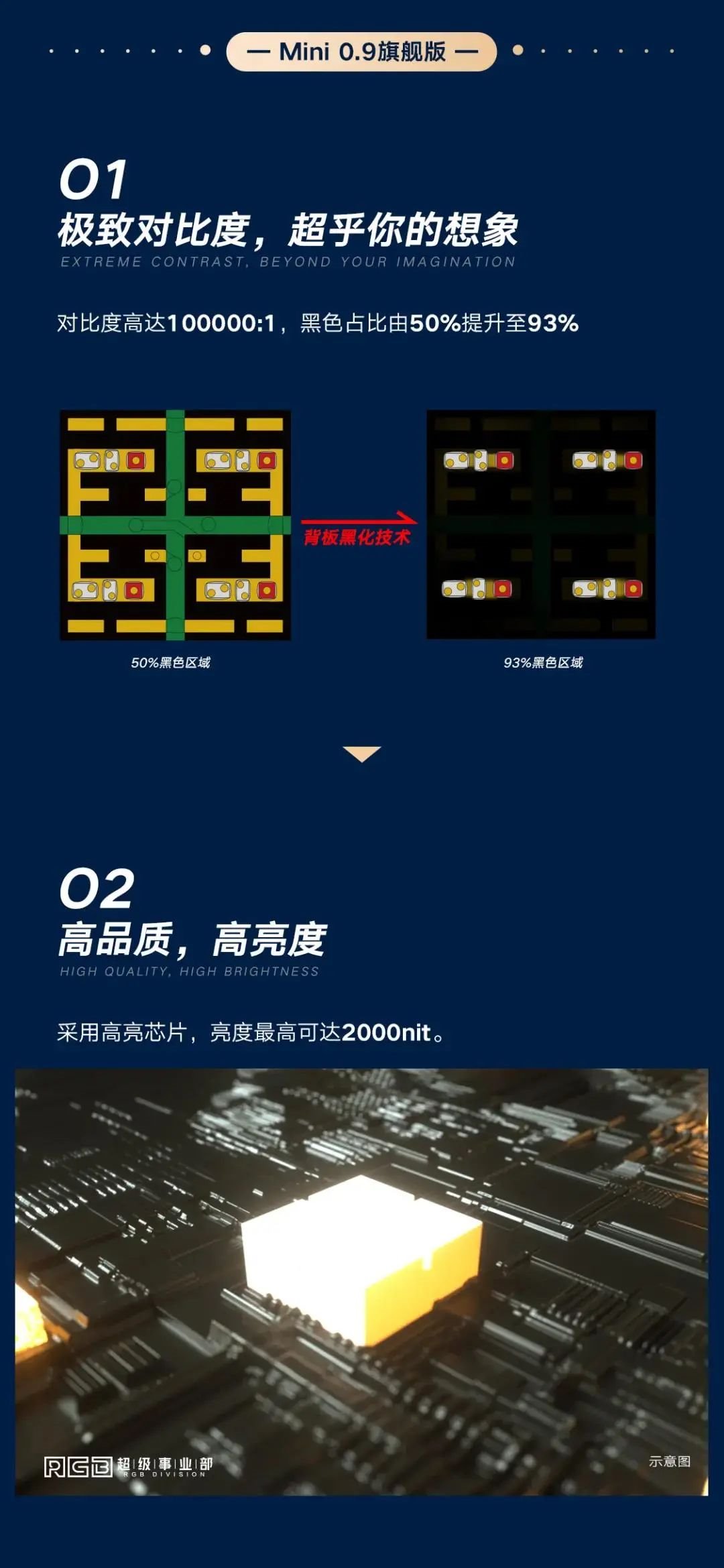 行家说