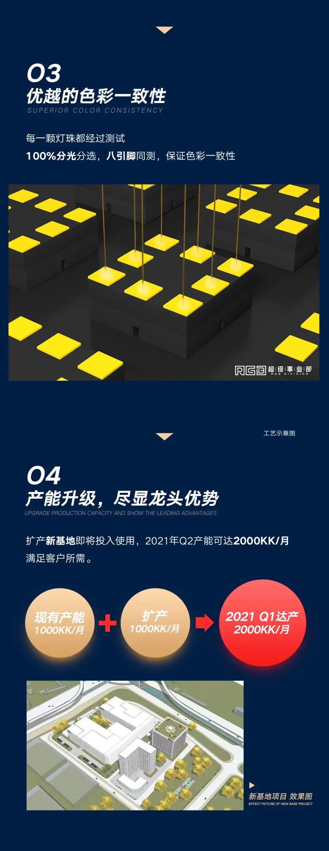 行家说
