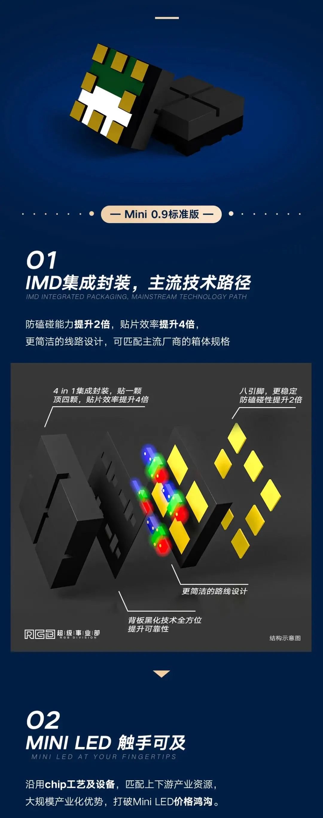 行家说