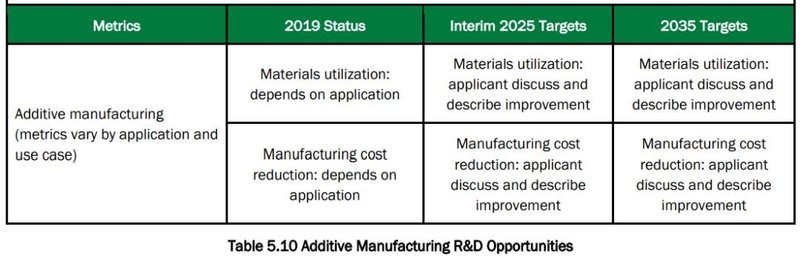 邵嘉平：2020年LED行业之小结与近期随感