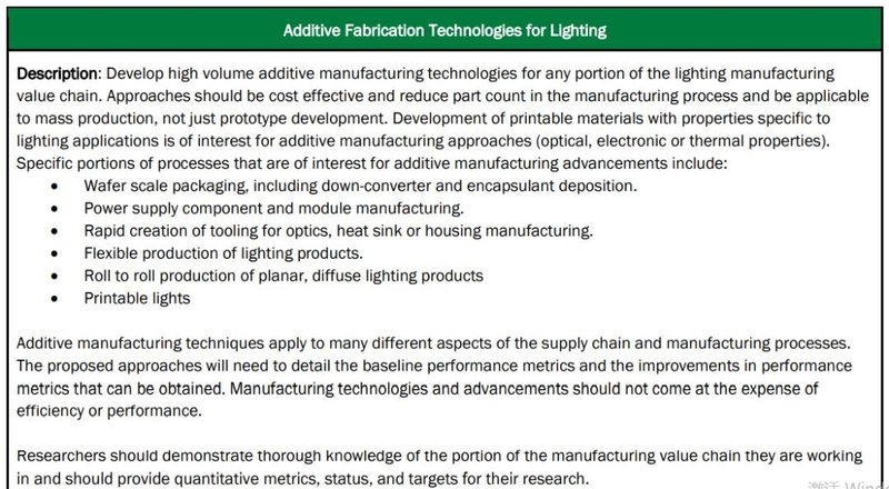 邵嘉平：2020年LED行业之小结与近期随感
