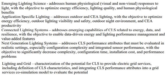 邵嘉平：2020年LED行业之小结与近期随感