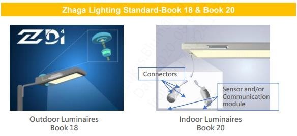 邵嘉平：2020年LED行业之小结与近期随感