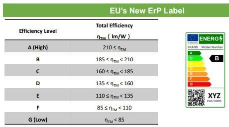 邵嘉平：2020年LED行业之小结与近期随感