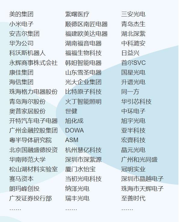 阵容剧透！这些UVCLED大咖将出席行家说年会