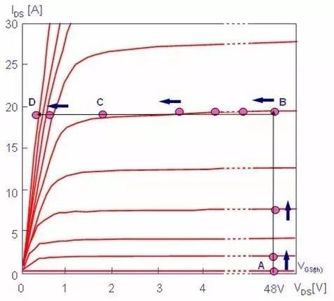 电源缓启动原理