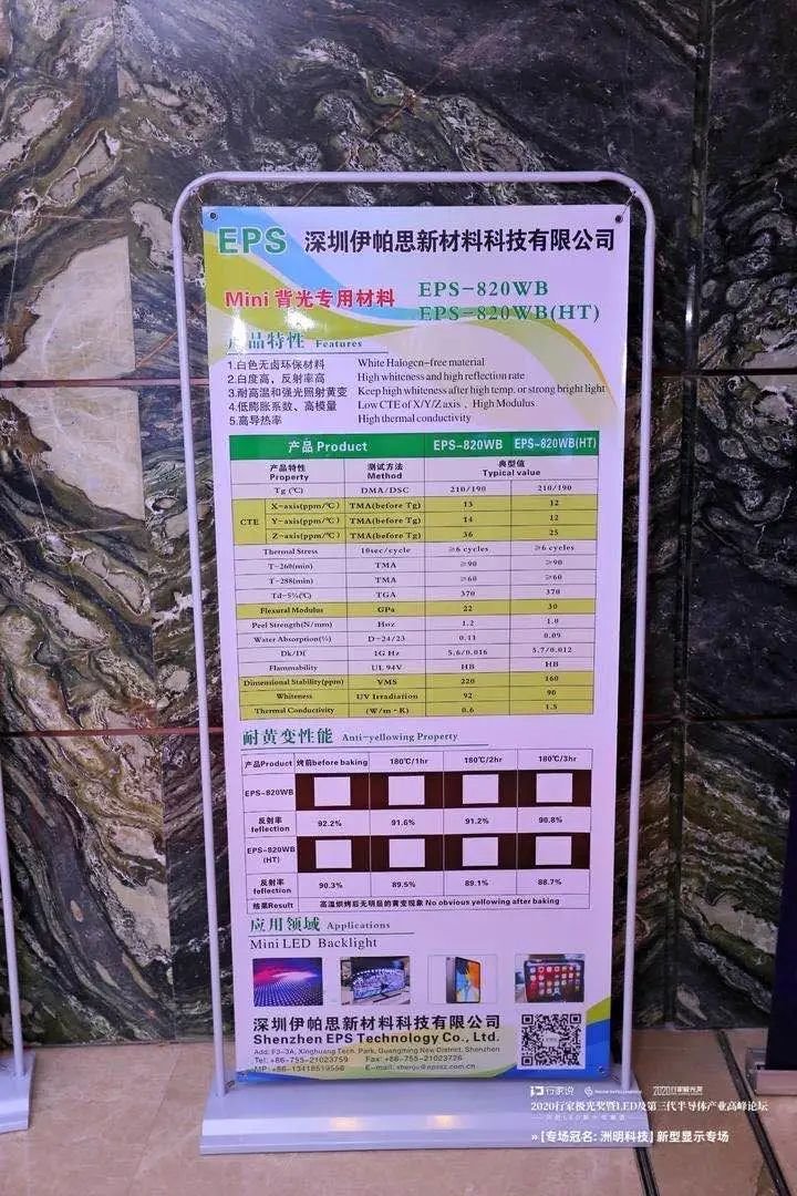 直击2020行家年会|新型显示专场亮点全在这里！