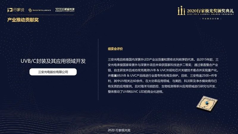 重磅揭晓|行家极光奖获奖榜单出炉