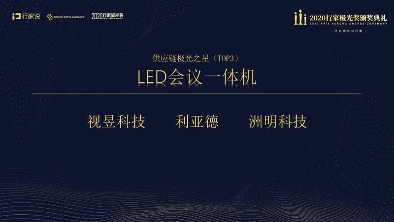 重磅揭晓|行家极光奖获奖榜单出炉