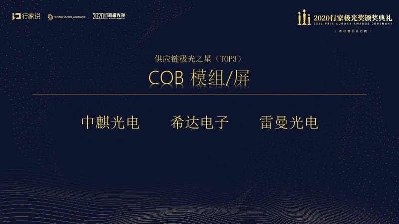 重磅揭晓|行家极光奖获奖榜单出炉