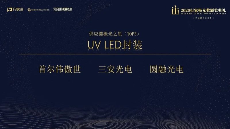 重磅揭晓|行家极光奖获奖榜单出炉