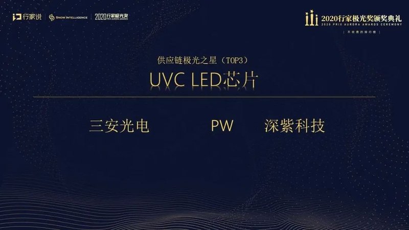 重磅揭晓|行家极光奖获奖榜单出炉