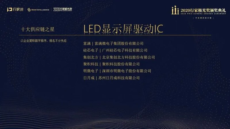 重磅揭晓|行家极光奖获奖榜单出炉