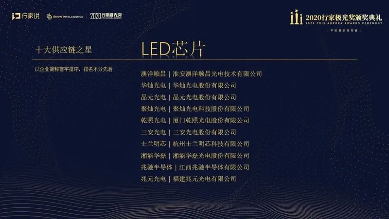 重磅揭晓|行家极光奖获奖榜单出炉