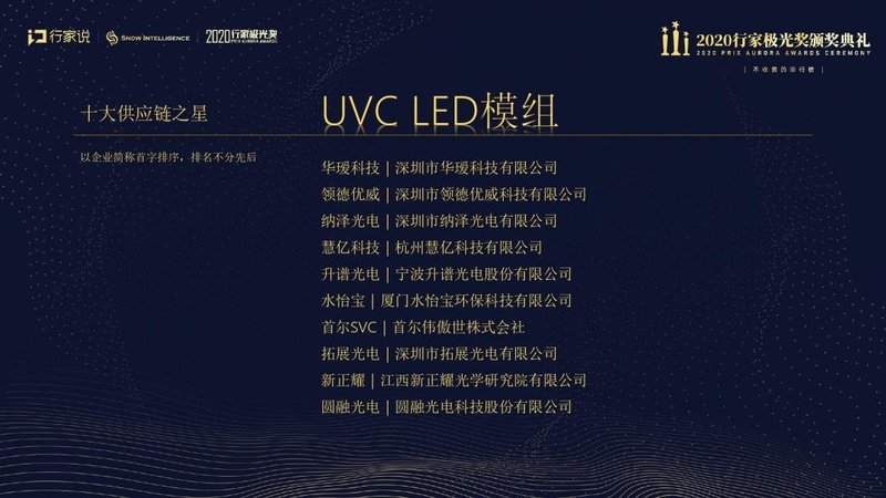 重磅揭晓|行家极光奖获奖榜单出炉