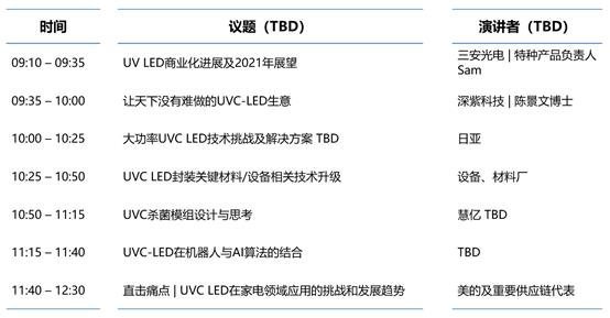 如何让天下没有难做的UVCLED生意？深紫科技将透露秘辛