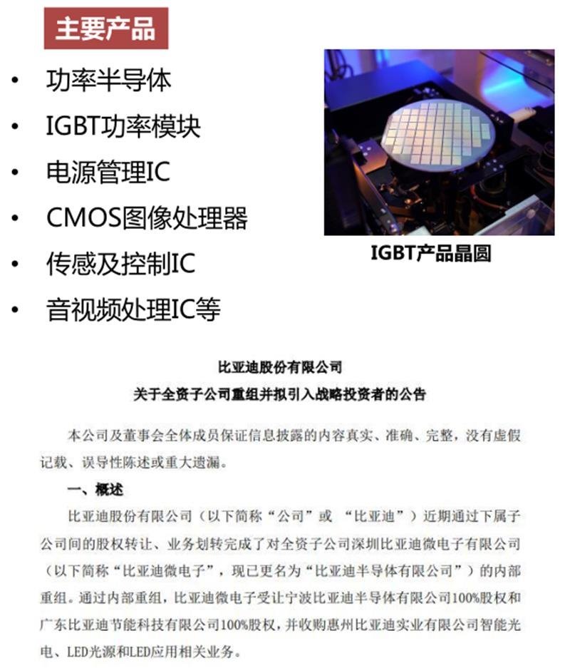 揭秘IGBT功率半导体！国际七巨头地位不保，国产替代黄金赛场【附下载】