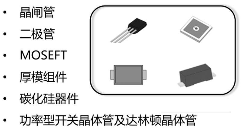 揭秘IGBT功率半导体！国际七巨头地位不保，国产替代黄金赛场【附下载】