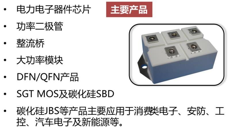 揭秘IGBT功率半导体！国际七巨头地位不保，国产替代黄金赛场【附下载】
