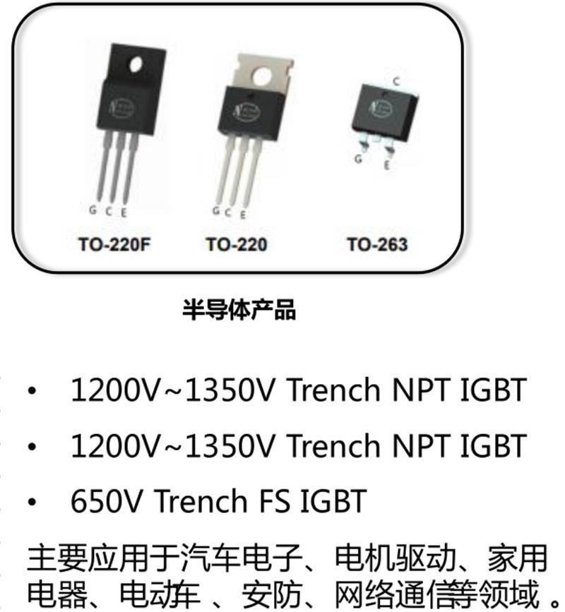 揭秘IGBT功率半导体！国际七巨头地位不保，国产替代黄金赛场【附下载】