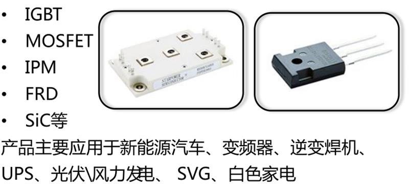 揭秘IGBT功率半导体！国际七巨头地位不保，国产替代黄金赛场【附下载】