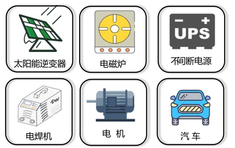 揭秘IGBT功率半导体！国际七巨头地位不保，国产替代黄金赛场【附下载】