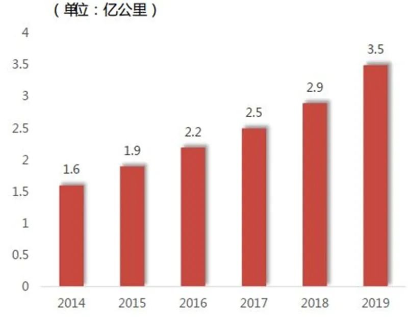 揭秘IGBT功率半导体！国际七巨头地位不保，国产替代黄金赛场【附下载】