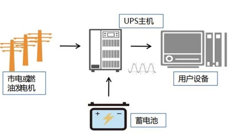 揭秘IGBT功率半导体！国际七巨头地位不保，国产替代黄金赛场【附下载】