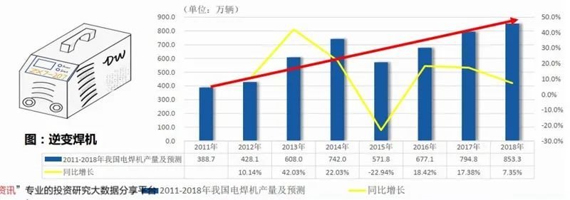 揭秘IGBT功率半导体！国际七巨头地位不保，国产替代黄金赛场【附下载】