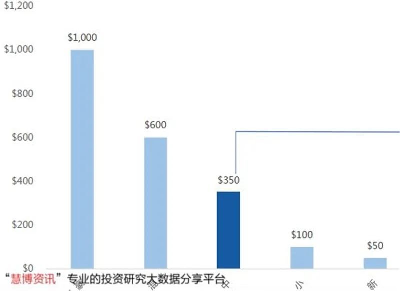 揭秘IGBT功率半导体！国际七巨头地位不保，国产替代黄金赛场【附下载】