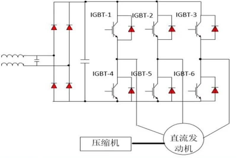 揭秘IGBT功率半导体！国际七巨头地位不保，国产替代黄金赛场【附下载】