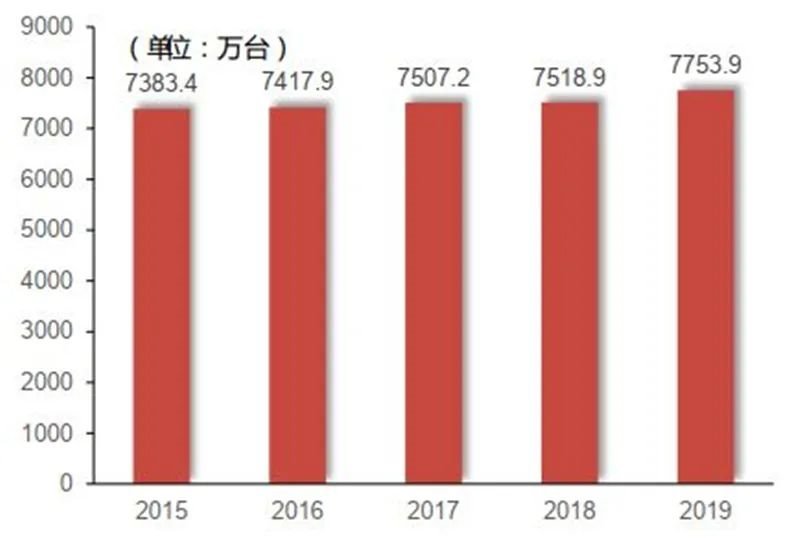 揭秘IGBT功率半导体！国际七巨头地位不保，国产替代黄金赛场【附下载】