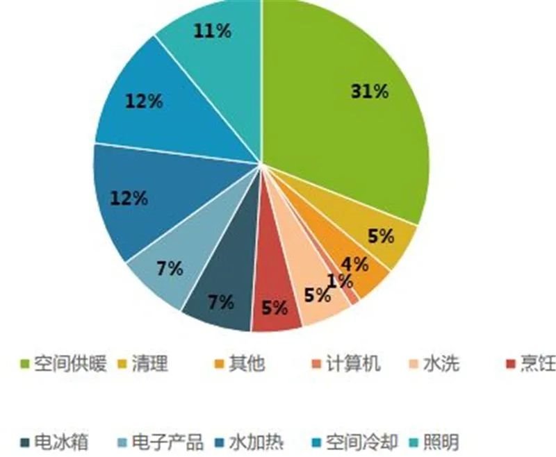 揭秘IGBT功率半导体！国际七巨头地位不保，国产替代黄金赛场【附下载】