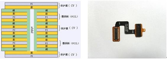 行家说