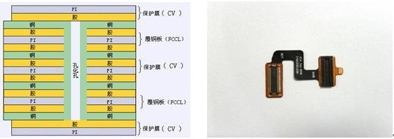 安捷利38.5亿买下TTM四家在华PCB厂