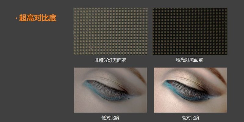 小间距LED显示屏知识汇总