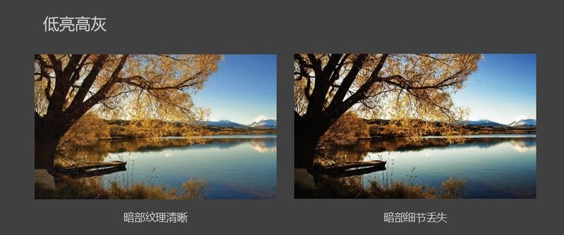 小间距LED显示屏知识汇总