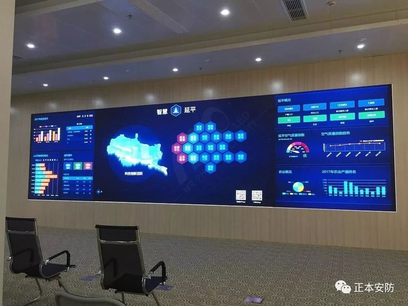 小间距LED显示屏知识汇总