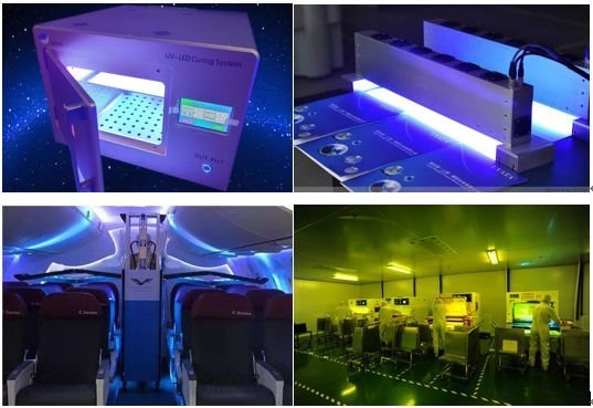 经此一“疫”，中国UVLED产业将驶入快车道