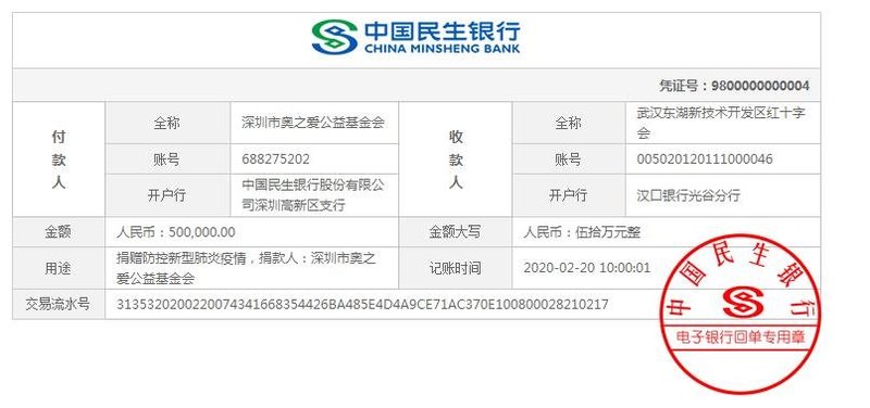 奥拓电子100万元助力武汉抗疫
