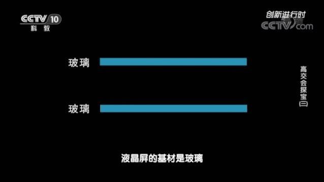 TCL华星揭秘柔性液晶显示技术