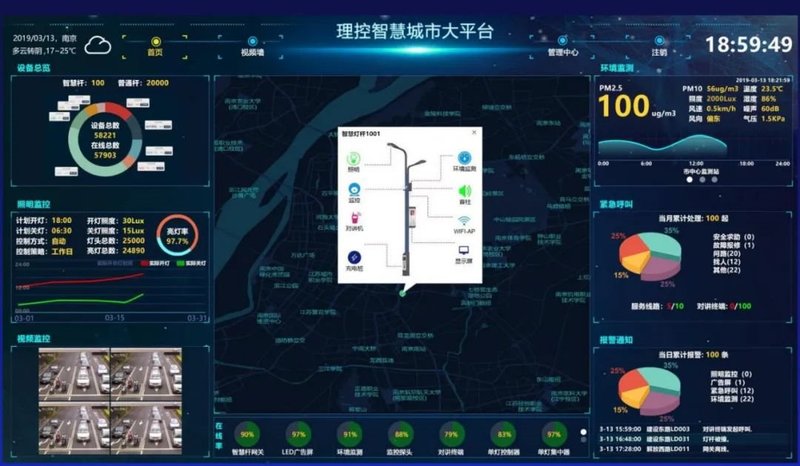 智慧照明的新进展与“理控”一站式解决方案