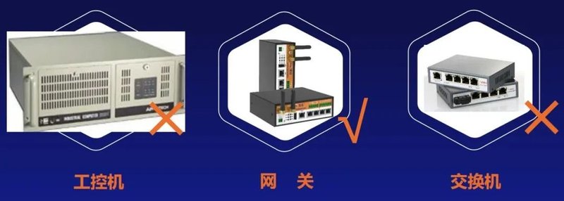 智慧照明的新进展与“理控”一站式解决方案