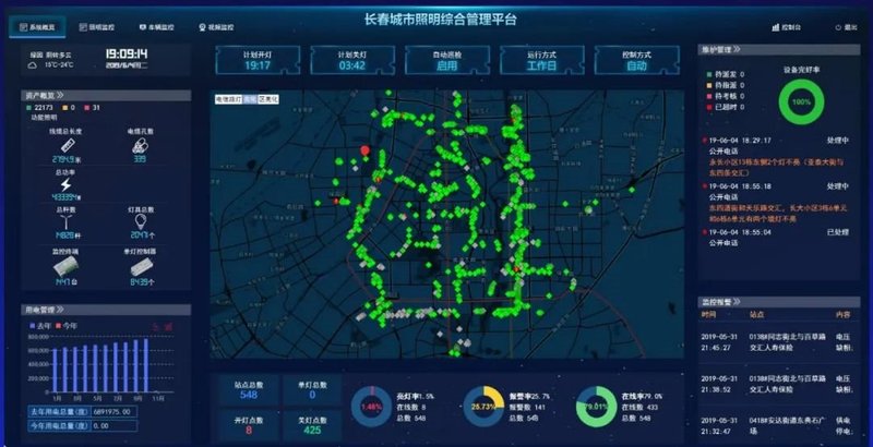 智慧照明的新进展与“理控”一站式解决方案