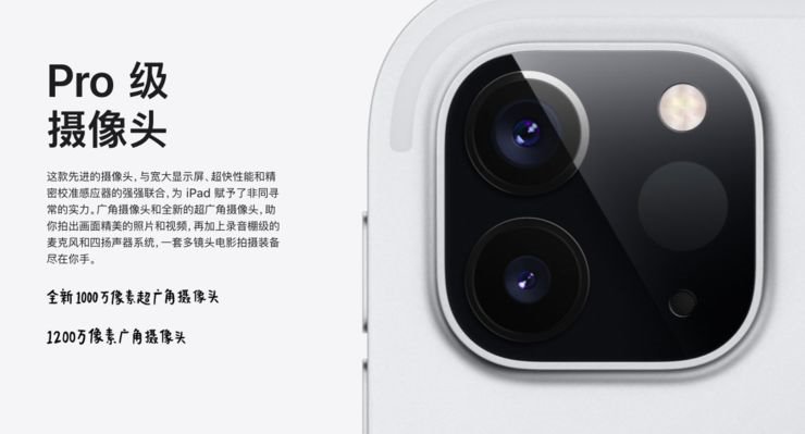 猝不及防，装了激光雷达的iPadPro来了