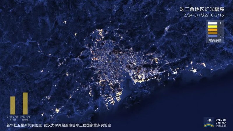 卫星数据：中国夜间灯光数据正在回升