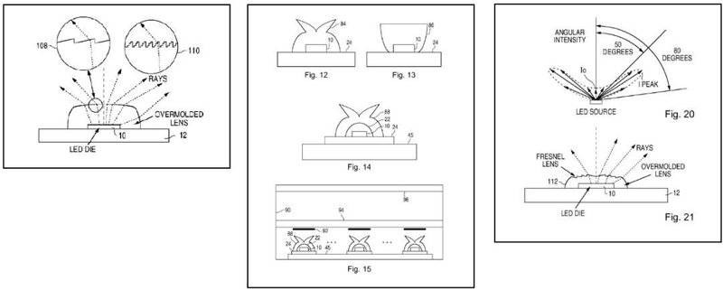专利解读：飞利浦与TCL的背光诉讼释放什么信号？